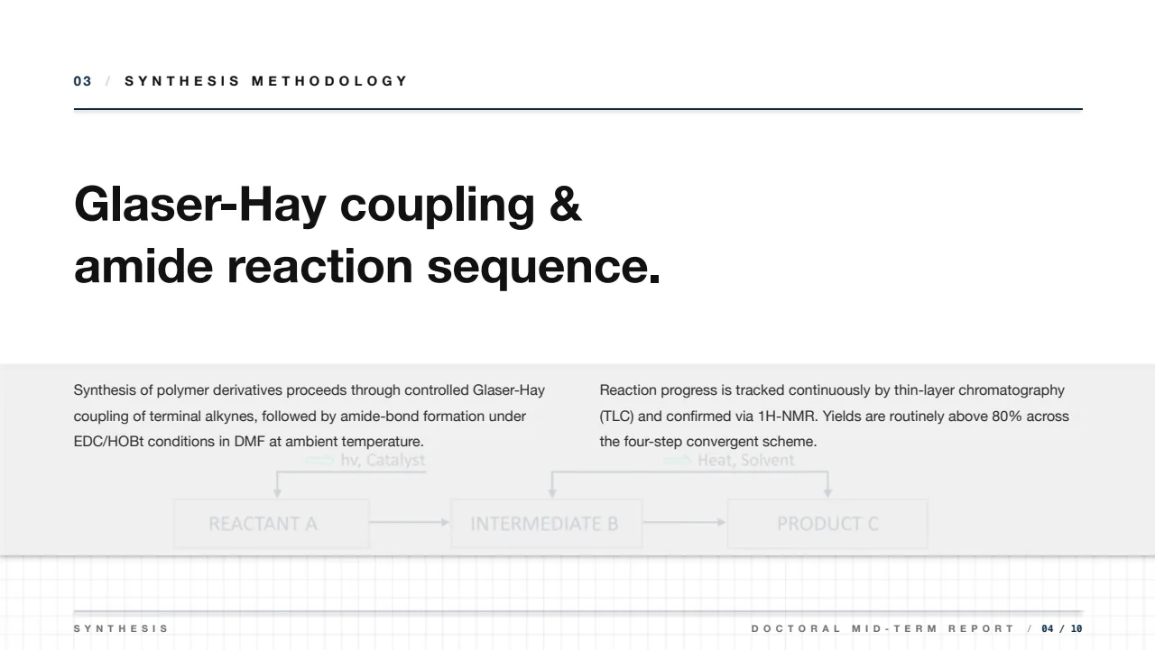 Biomaterials Doctoral Evaluation slide 4