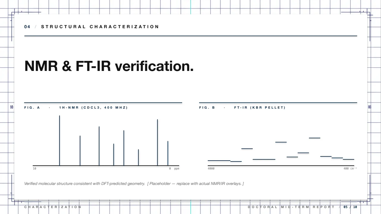Biomaterials Doctoral Evaluation slide 5