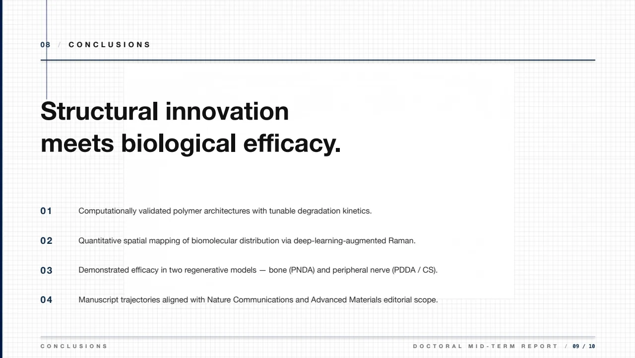 Biomaterials Doctoral Evaluation slide 9