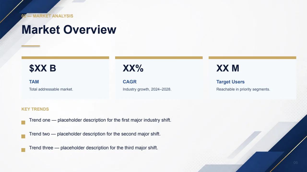 Enterprise Business Plan 2026 slide 6