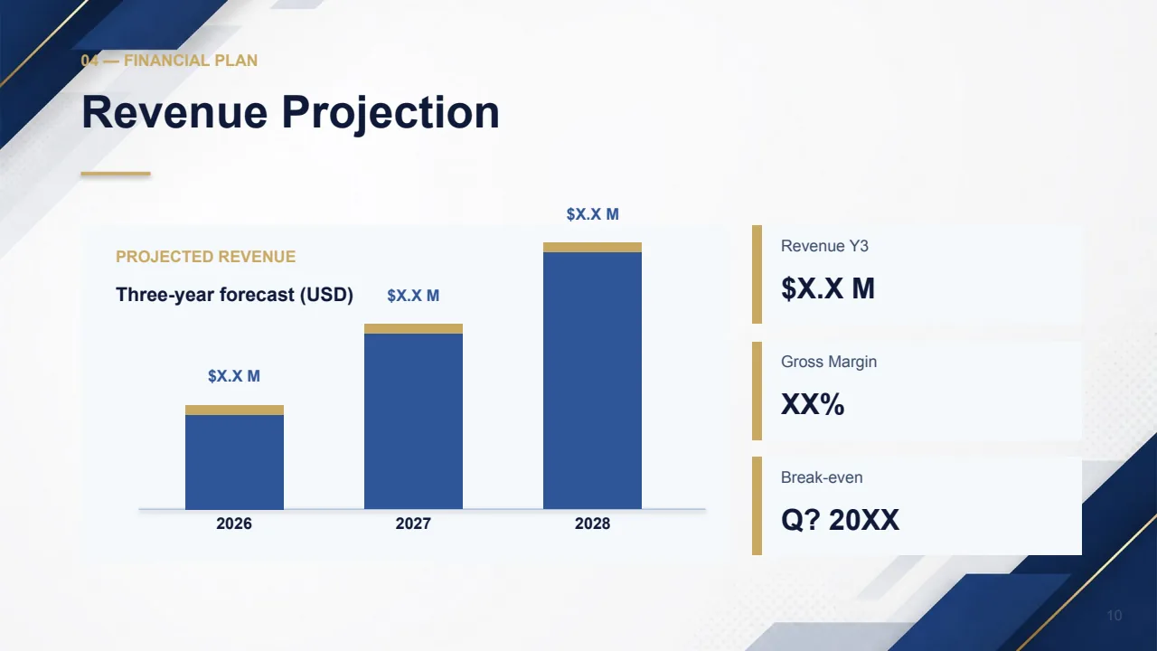 Enterprise Business Plan 2026 slide 10