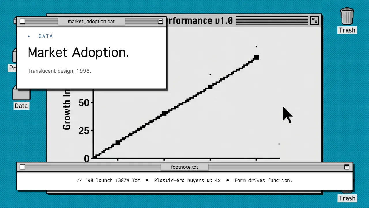 Retro OS Keynote slide 6